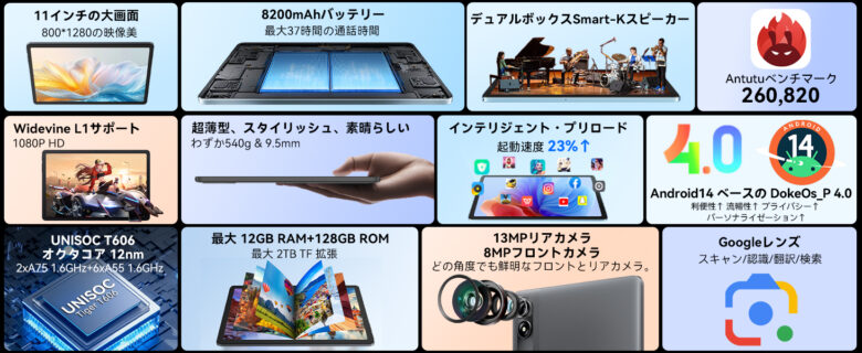 Blackview､Tab 90Wifi､タブレット、Android14タブレット、11インチタブレット、大容量タブレット、DokeOS4.0